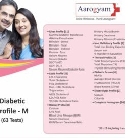 Thyrocare centre swaroop nagar