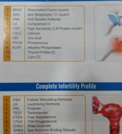 Thyrocare centre swaroop nagar