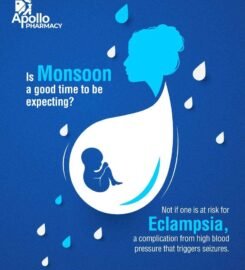 Apollo Pharmacy Naubasta Kanpur